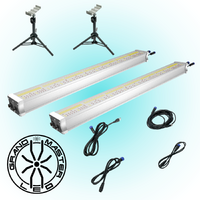 Grand Master LED (GML) Tarantula Volcano Evolution Red Retail Pack